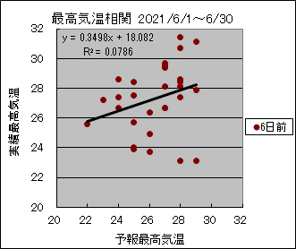 �ō��C�����ց@�U���O