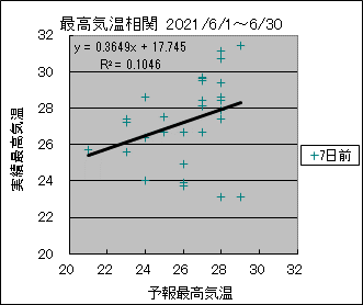 �ō��C�����ց@�V���O