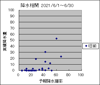 �~�����ց@�O��