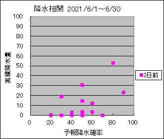 �~�����ց@�Q���O