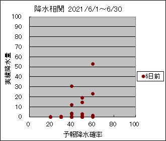 �~�����ց@�U���O