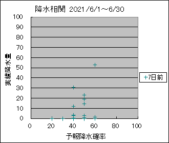 �~�����ց@�V���O