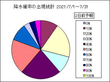 �~���m���o�����v�@�Q���O