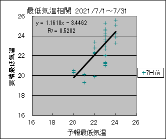 �Œ�C�����ց@�V���O