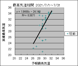 �ō��C�����ց@�V���O