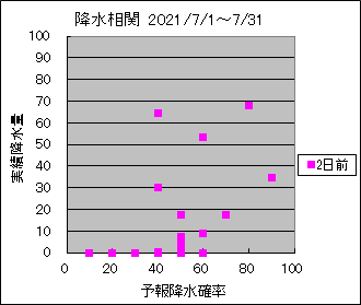 �~�����ց@�Q���O