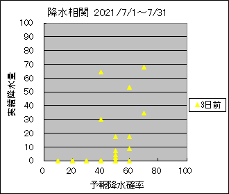 �~�����ց@�R���O