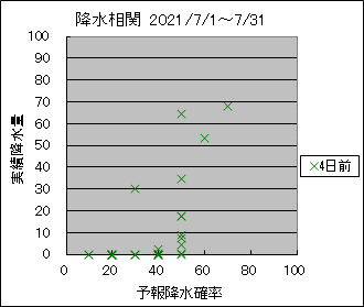 �~�����ց@�S���O