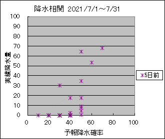 �~�����ց@�T���O