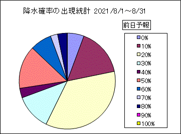 �~���m���o�����v�@�O��