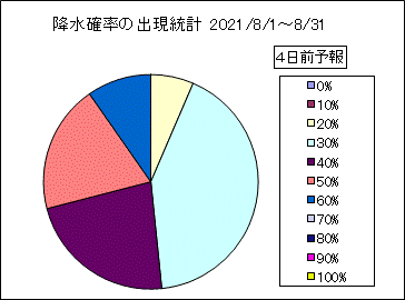 �~���m���o�����v�@�S���O