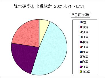 �~���m���o�����v�@�T���O