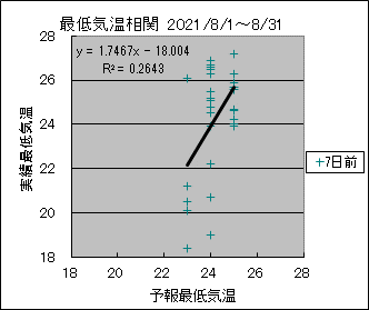 �Œ�C�����ց@�V���O