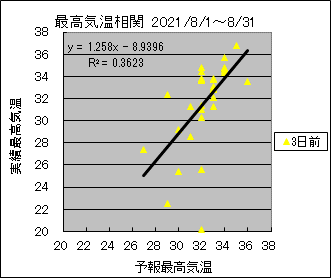 �ō��C�����ց@�R���O