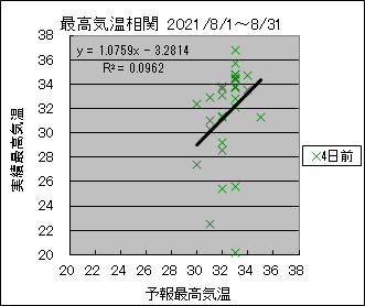 �ō��C�����ց@�S���O