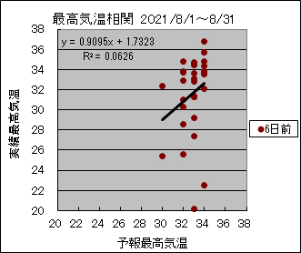 �ō��C�����ց@�U���O