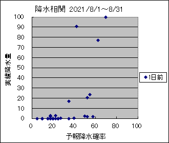 �~�����ց@�O��