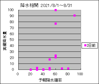 �~�����ց@�Q���O