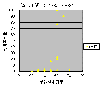 �~�����ց@�R���O