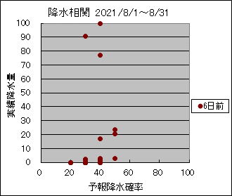 �~�����ց@�U���O