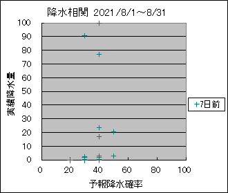 �~�����ց@�V���O