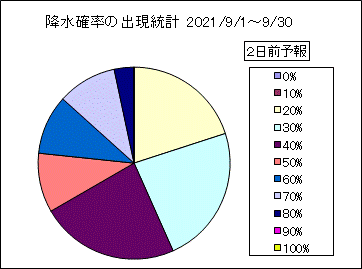 �~���m���o�����v�@�Q���O