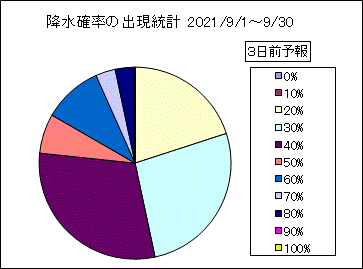 �~���m���o�����v�@�R���O
