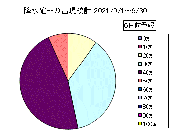 �~���m���o�����v�@�U���O