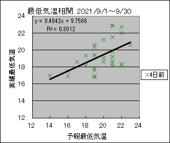 �Œ�C�����ց@�S���O