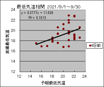 �Œ�C�����ց@�U���O