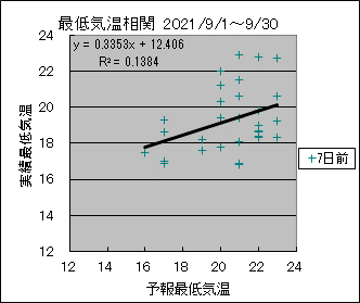 �Œ�C�����ց@�V���O