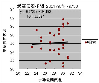 �ō��C�����ց@�U���O