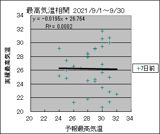 �ō��C�����ց@�V���O