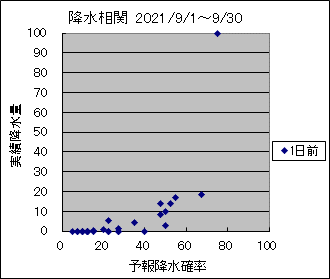 �~�����ց@�O��