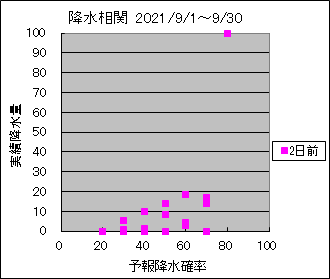 �~�����ց@�Q���O