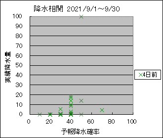 �~�����ց@�S���O