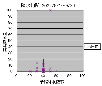 �~�����ց@�T���O