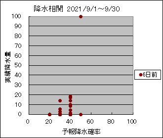 �~�����ց@�U���O