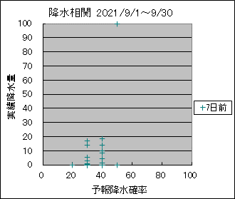 �~�����ց@�V���O