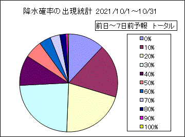 �~���m���o�����v�@����