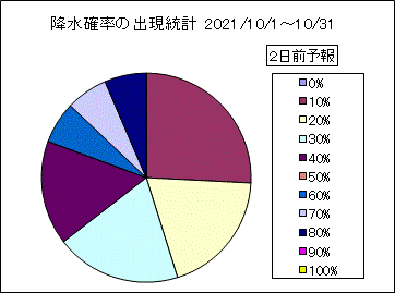 �~���m���o�����v�@�Q���O