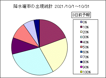 �~���m���o�����v�@�R���O