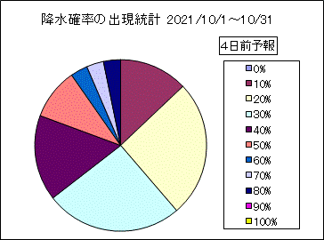 �~���m���o�����v�@�S���O