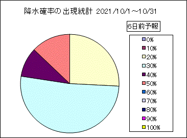 �~���m���o�����v�@�U���O
