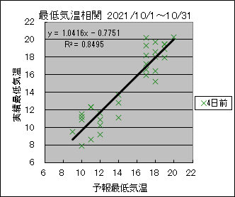 �Œ�C�����ց@�S���O