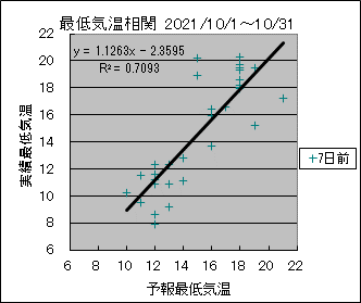 �Œ�C�����ց@�V���O