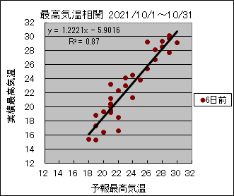 �ō��C�����ց@�U���O