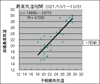 �ō��C�����ց@�V���O