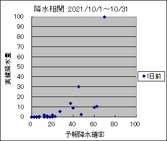 �~�����ց@�O��