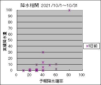 �~�����ց@�T���O